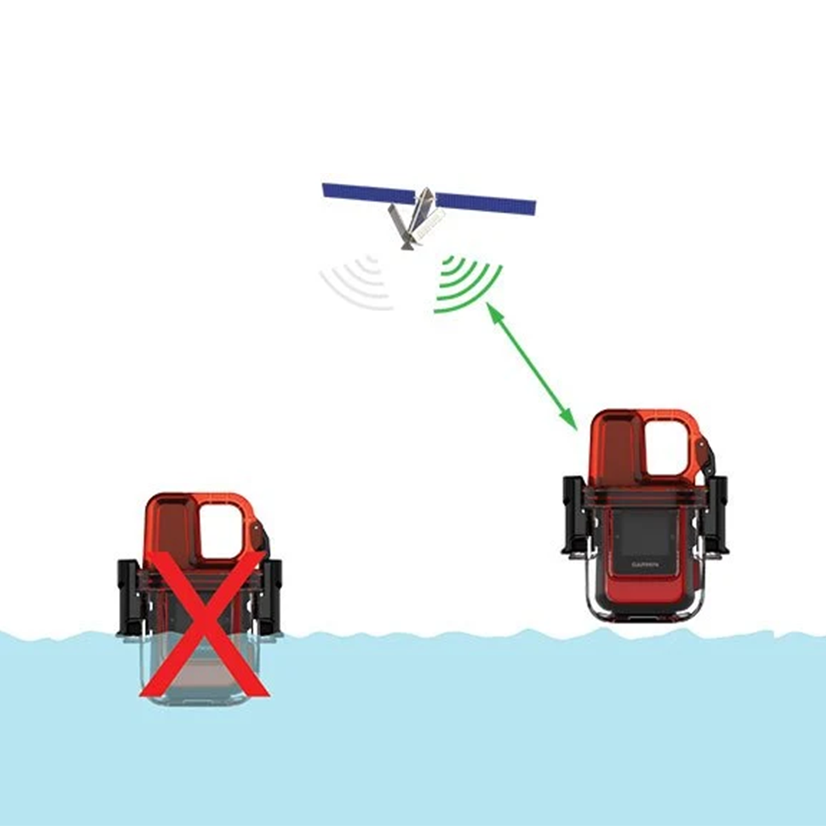 Garmin inReach Mini Dive Case 010-12723-01