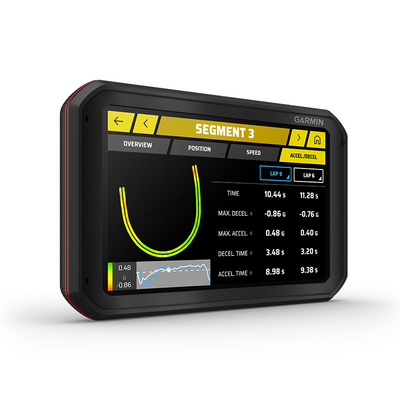 Garmin Catalyst Driving Performance Optimiser