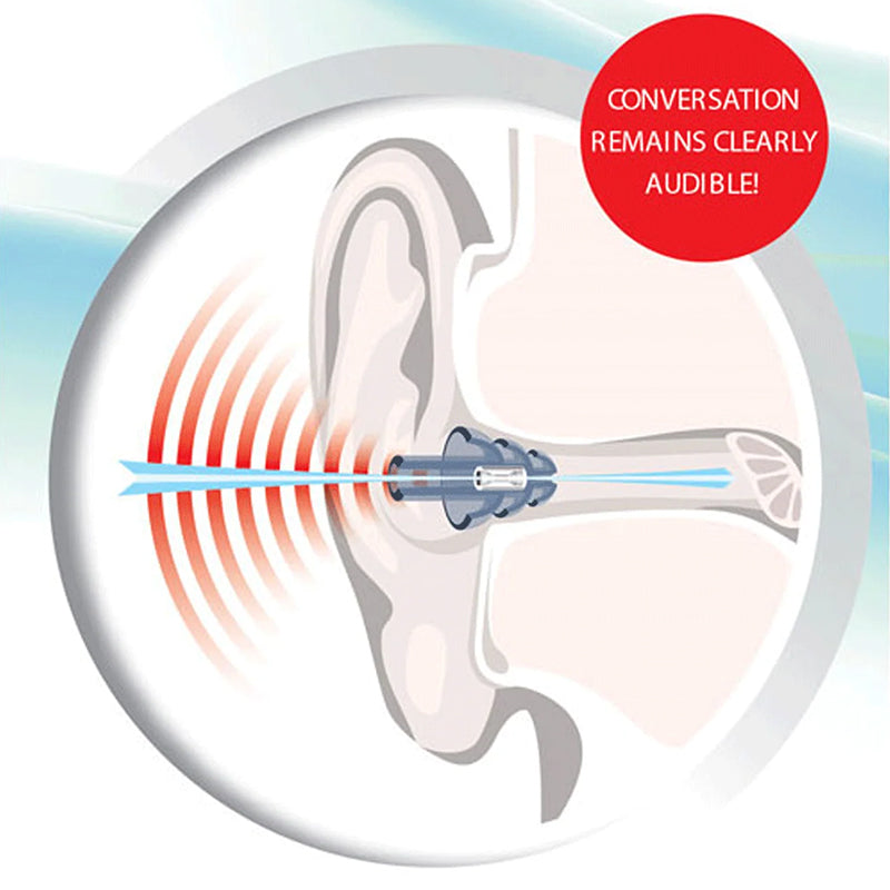 No Noise Motorsport Ear Plugs