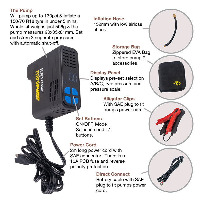 Rocky Creek MotoPressor MiniPump Tyre Inflator