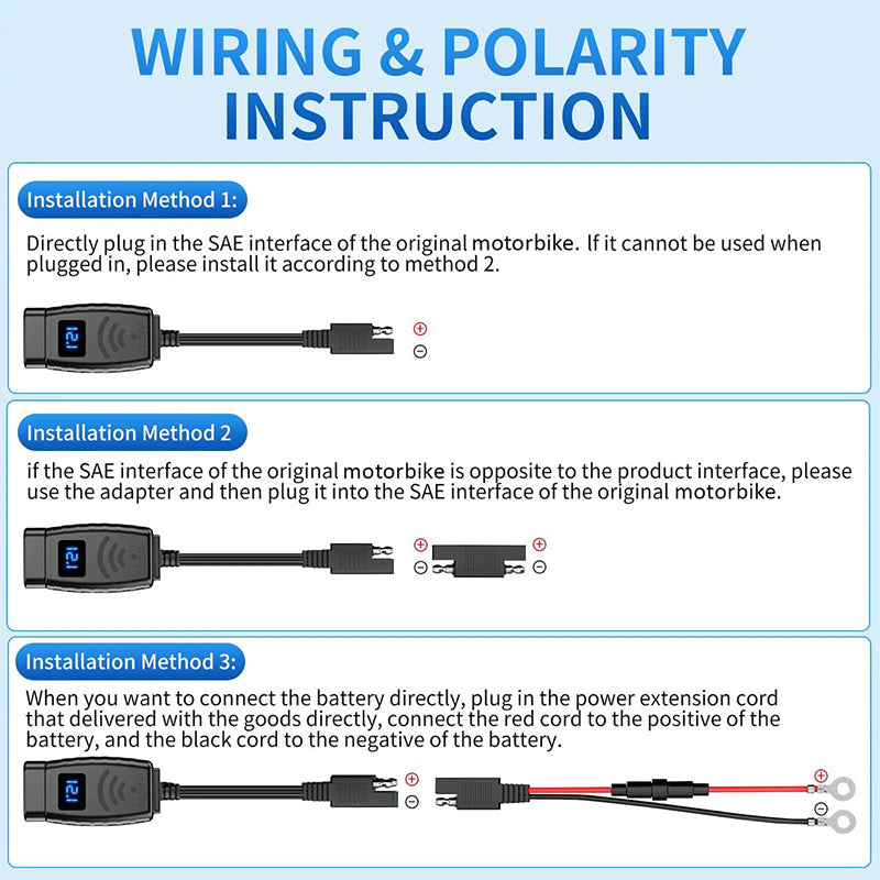 UA SAE to USB & USB-C Handlebar Mount Charger with LED Voltmeter