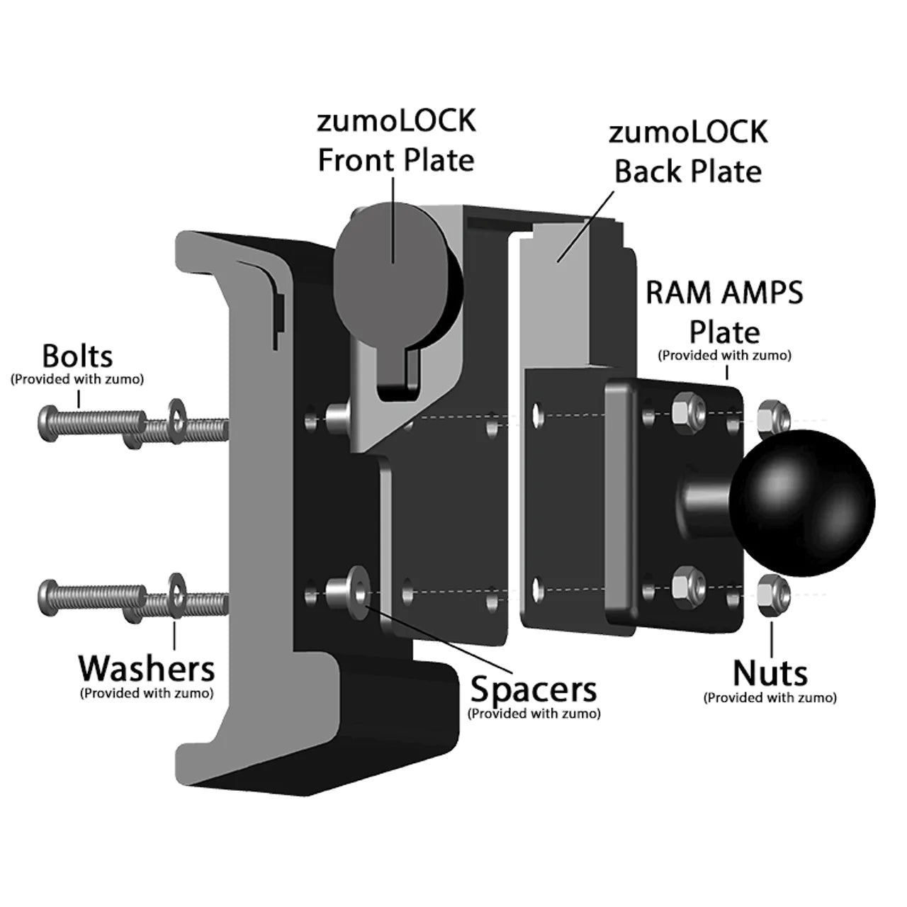 zumoLOCK Garmin zumo XT & XT2 GPS Locking Plate