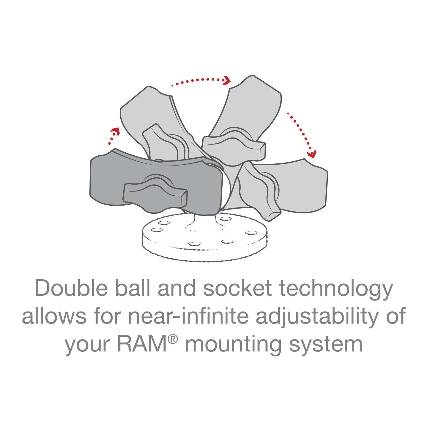RAM Aluminium Double Socket Arm for 1" Balls
