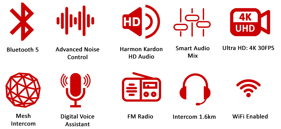 Sena 50C 4K Camera Mesh Headset Harmon Kardon HD Audio