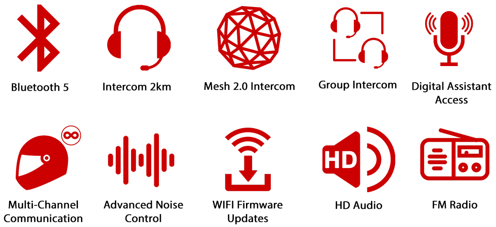 Sena 50R Low Profile Mesh Harmon Kardon Audio