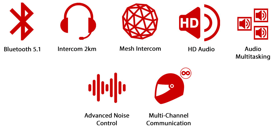 Sena Spider RT1 Low Profile Mesh Only Headset HD Audio