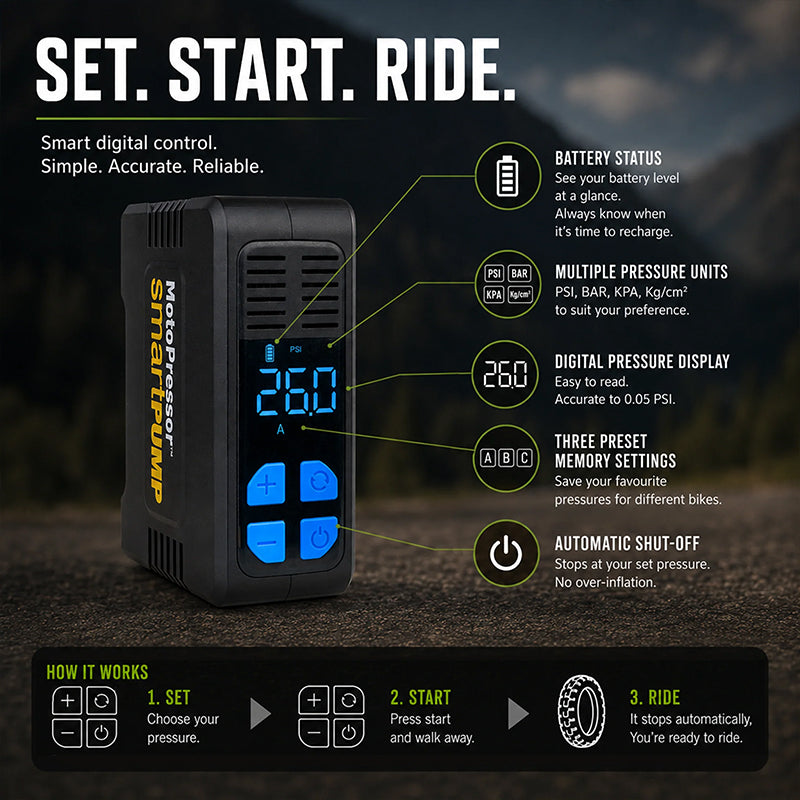 Rocky Creek MotoPressor SmartPUMP Cordless & 12V Tyre Inflator
